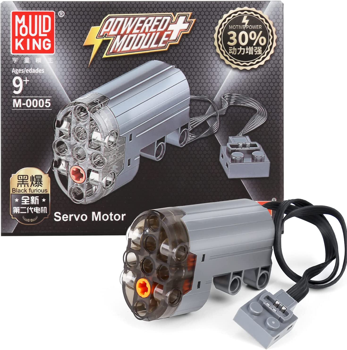 Servo-Motor Servo-Motor