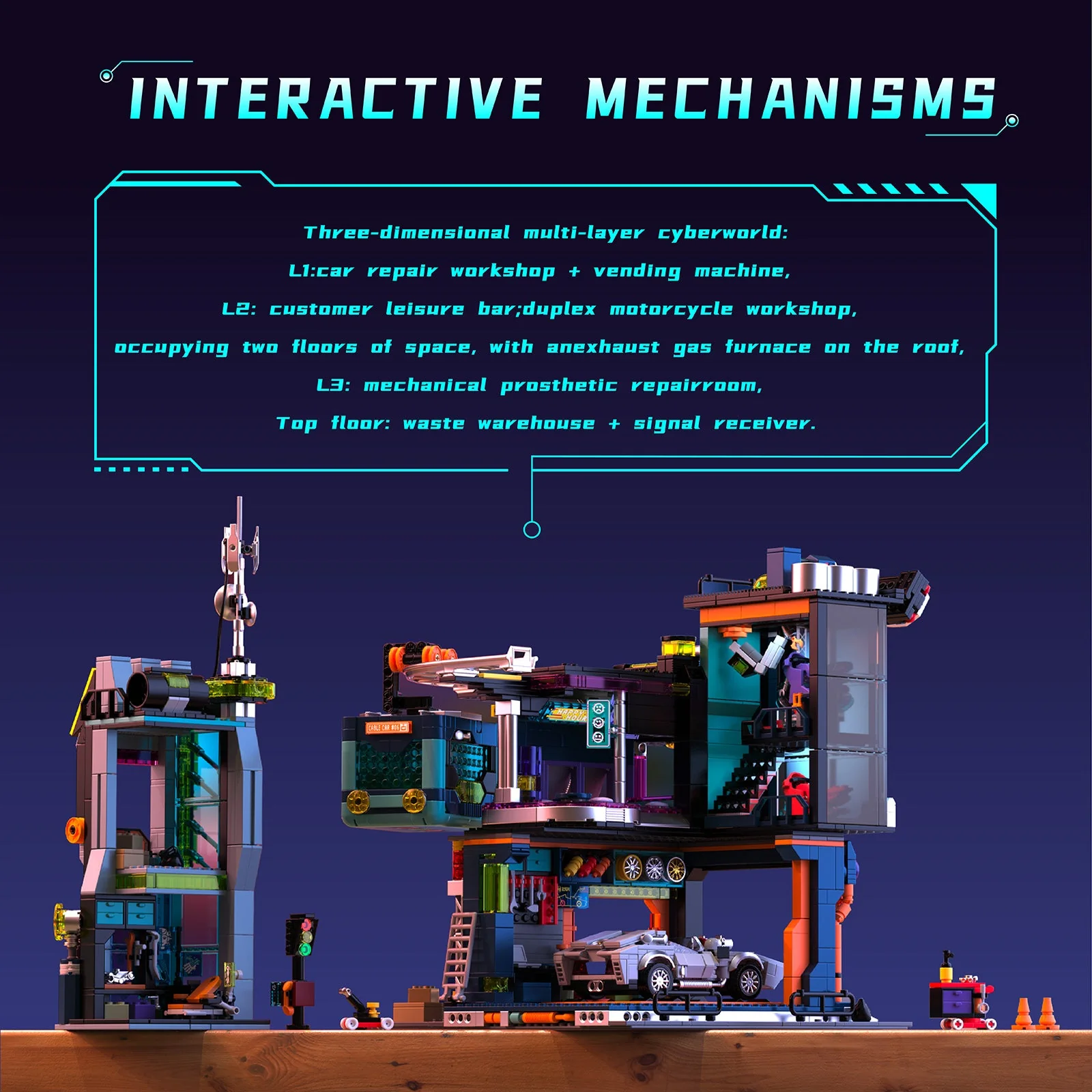 Cyber Repair City